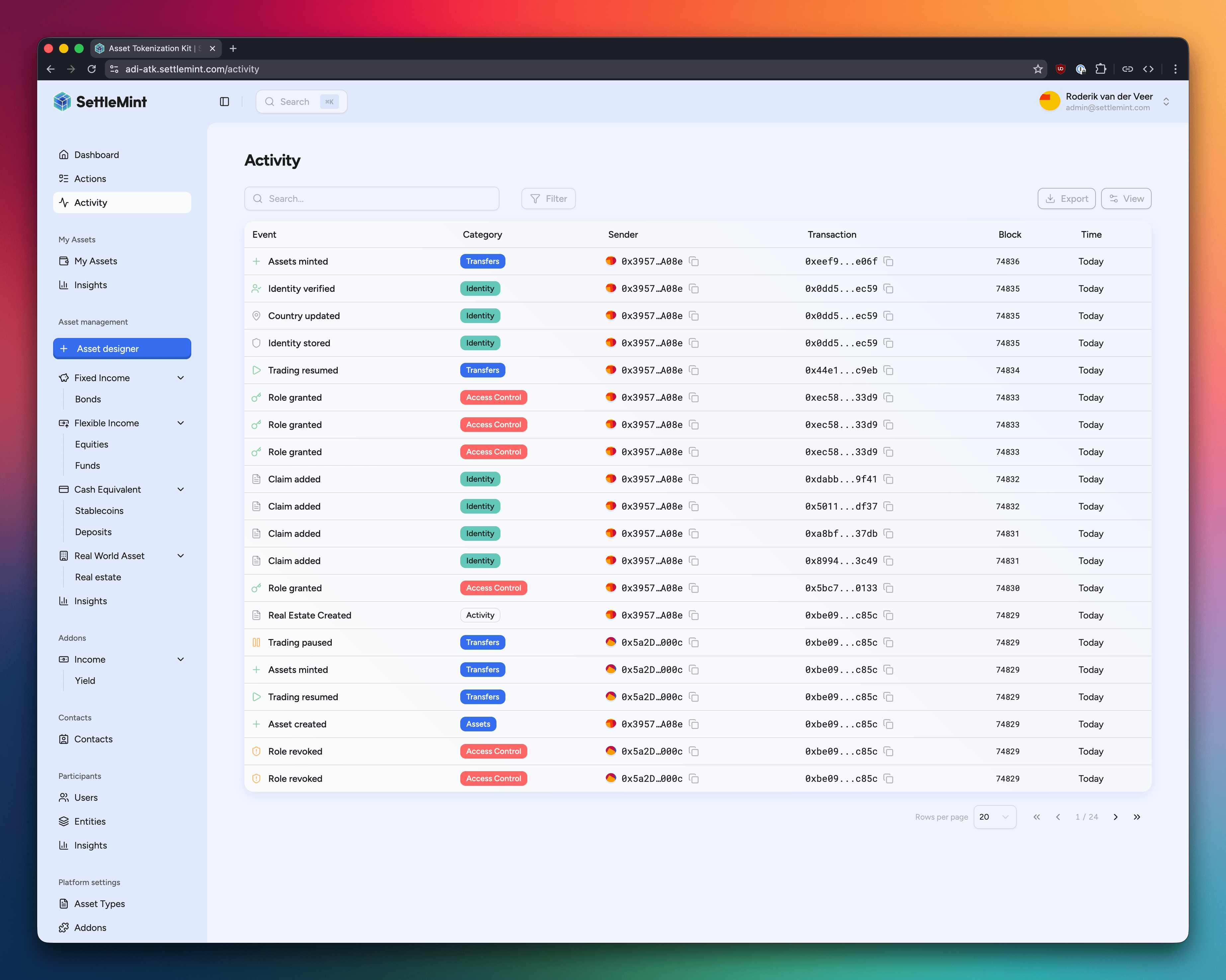 Activity dashboard showing platform operations